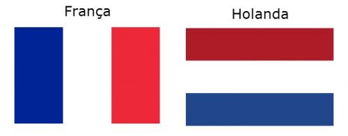 Bandeira da França e Bandeira da Holanda