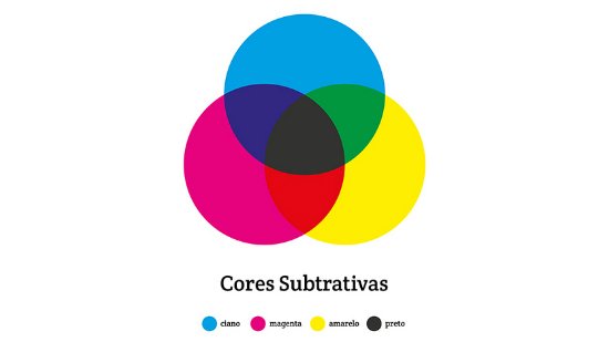 cores subtrativas 1