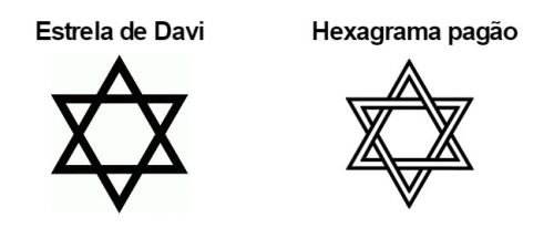 Hexagrama e Estrela de Davi