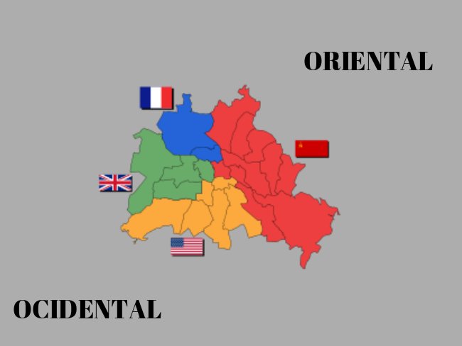 mapa alemanha divisão